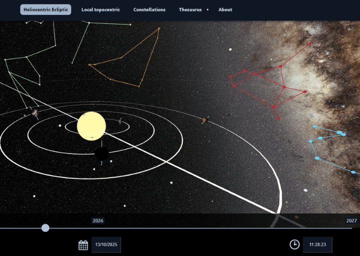 AstroAlgos — Une application web permettant aux utilisateurs d'explorer le système solaire à travers des visualisations 3D dynamiques. Alimentée par des algorithmes astronomiques, elle fournit des positions planétaires en temps réel, des orbites, des trajectoires écliptiques, ainsi que des étoiles, constellations, lunes et autres objets célestes.